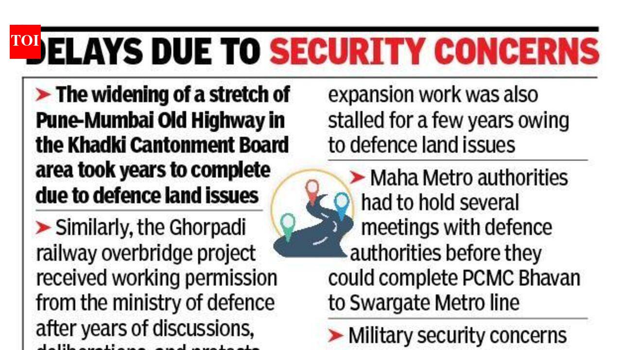 MoD fixes timelines for defence land needed for public projects