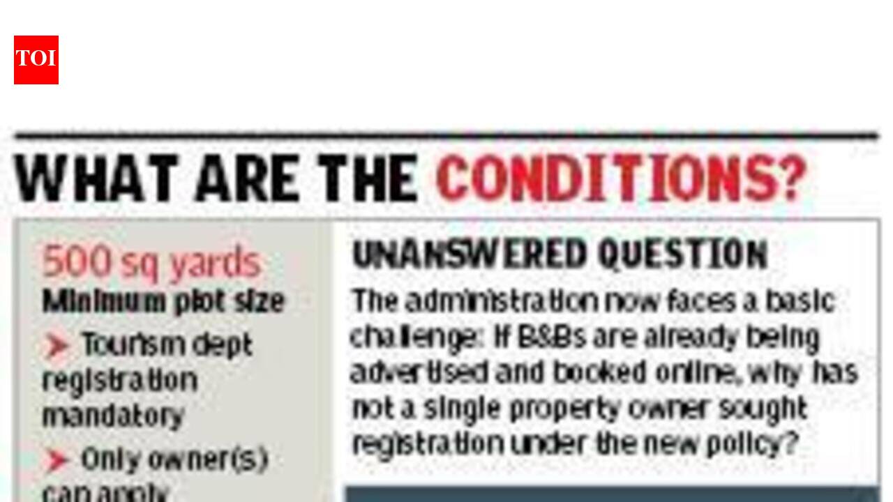 B&B policy gets zero takers, but city's homestay trade thrives online