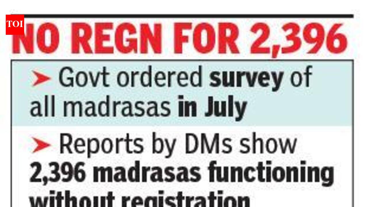 Bengal govt shuts down 252 madrasas, sends show-cause notices to 100