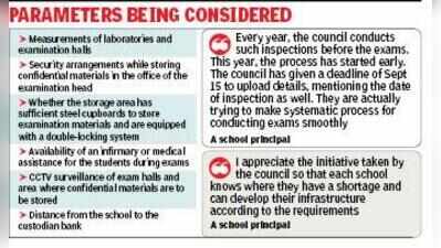 CISCE begins inspection of board exam venues, focuses on security