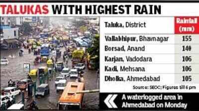 After 41-day lull, torrential rain hits A’bad, major parts of Guj