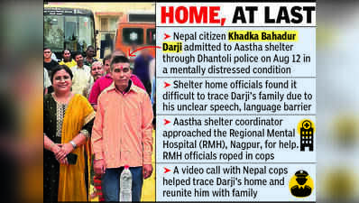 Nagpur Shelter Home Reunites Lost Nepal Man With Family