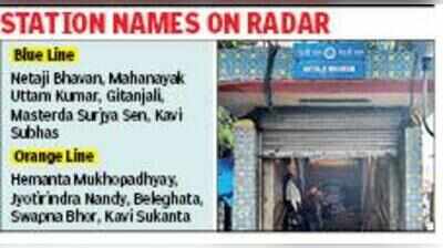 After roads, state’s renaming panel sets sights on metro stations; Netaji Bhavan on list