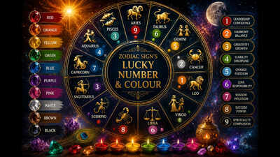Lucky Number and Colour Today, 17th September, 2026: How the Scorpio Moon in Anuradha Nakshatra highlights trust, loyalty, and powerful alliances