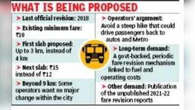 Operators want official stamp on hiked bus fare