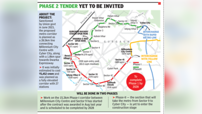 Delay in nod for phase-2 tender holds up new metro work in Gurgaon