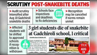 15 ashramshalas in Maha fail to meet norms, 11 are from Vidarbha