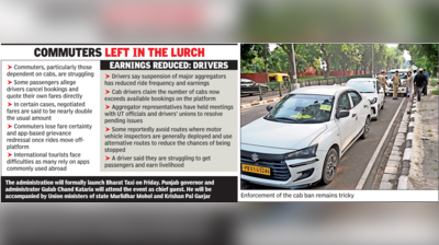 Cab curbs force passengers to pay higher fares, drivers demand more