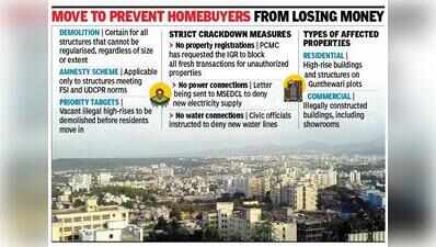 Bawankule hints at amnesty scheme for illegal constructions in Pimpri Chinchwad; non-regularisable ones to face demolition