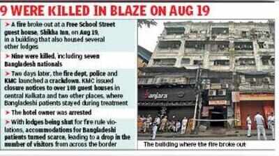 A Month After Free School St Fire, Bangla Patient Number Continues To Dip