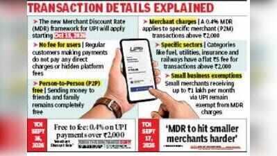 Jolted by new UPI rule, restos set to discourage digital mode of payment