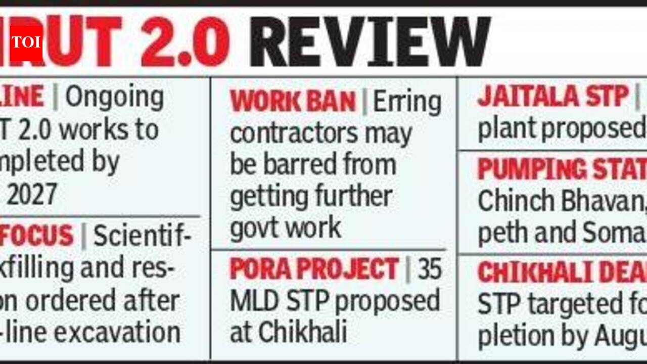 Poor Road Repairs: CM Pulls Up NMC Over Amrut Works