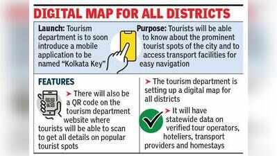 Soon, ‘Kolkata Key’ App For Tourists To Feature Spots, Hotels & Transport