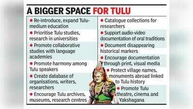 Tulu Parishath seeks roadmap to implement official language status