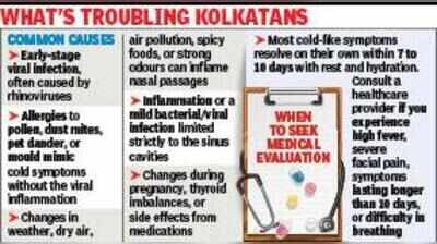 ‘Coughless cold’ joins cough and cold in season of viral infections