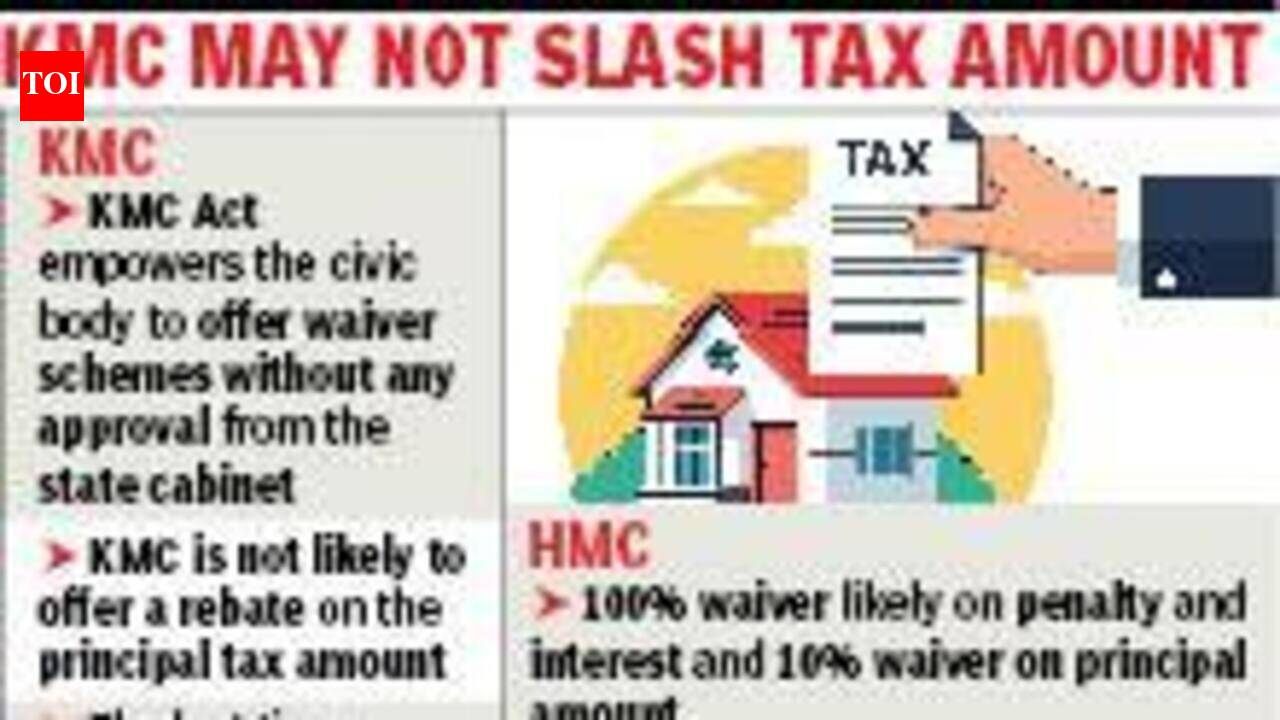 Penalty waiver, 10% property tax rebate likely in Howrah