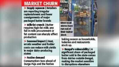 Butter vanishes from shelves ahead of Durga Puja season
