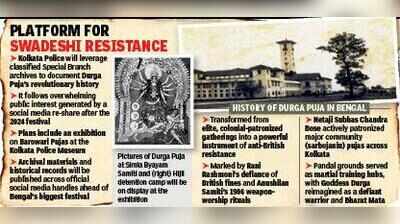 From Rashmoni palace to Anushilan Samiti: KP museum to trace Durga Puja’s evolution
