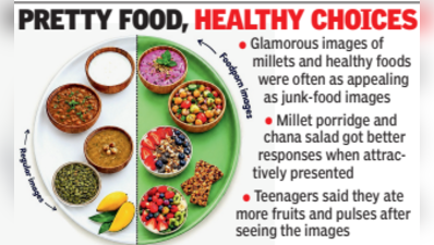 Glam up greens, make millets food porn and teens will bite it, says NIN research