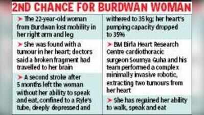 Robotic surgery removes twin tumours from heart