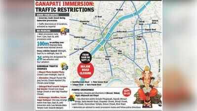 Ganesh immersion processions on Friday: Key roads shut, traffic diversions across city; heavy vehicles banned for 48 hours