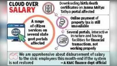 Cannot pay civic taxes? KMC website still under the weather