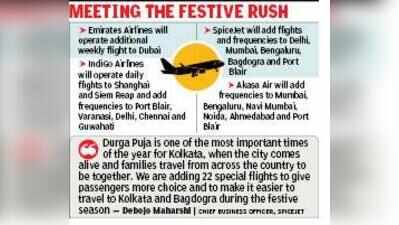 Durga Puja season to see more flights in Kol sky