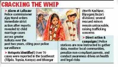 92 child marriages across greater Kol in 2 yrs, top cop orders strict vigil