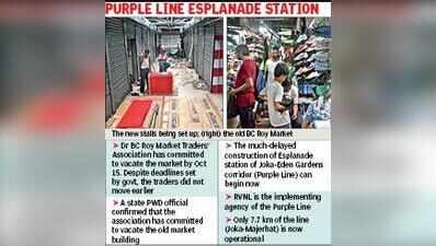 B C Roy Mkt traders set to shift by Oct 15, pave way for Purple Line Esplanade stn