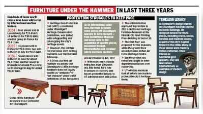 The great Chandigarh heritage loss: ‘Scrap’ here, crores abroad