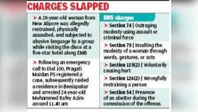 Pragati Maidan Police Arrest Man for Assaulting Woman at Kolkata Nightclub