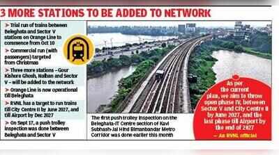 Chingrighata-Sector V Orange Line trial run set to start on Oct 10