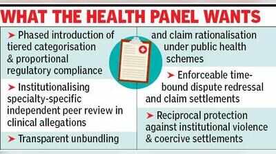 No blanket penalty, urge Kol hospitals