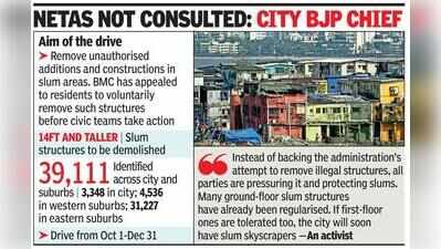 BMC move against multi-storey shanties faces political pushback