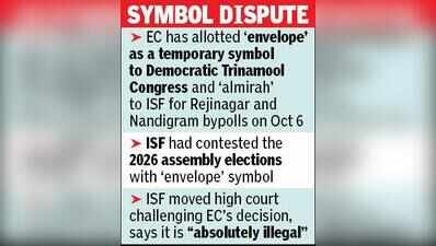 Cal HC: If EC guided by pvt party, then what remains?
