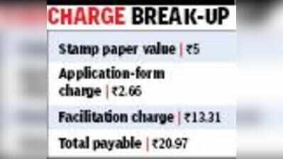 Rs 5 stamp paper costs Chandigarh residents nearly Rs 21 at Sampark Centre