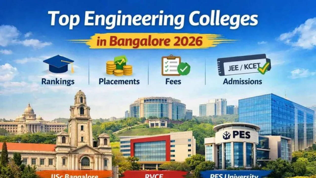 Top Engineering Colleges in Bangalore 2026: 10 Best Colleges, Fees, Courses and Placements - Education Times