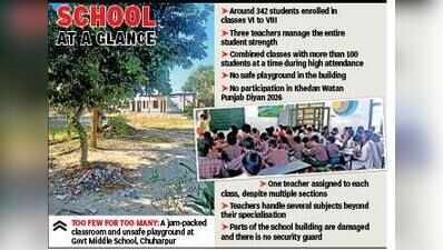 This doesn’t add up: 342 students, only 3 teachers