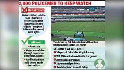 Cops learn lessons from Messi mess, no VIP guard on field for Brazil match