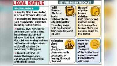 HC sets aside KMC closure order against hotel