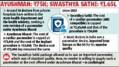 Revise Ayushman Bharat rate for pacemakers, urge cardiologists