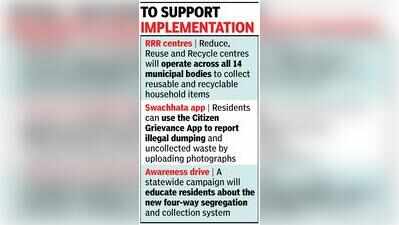 Govt mandates four-way waste segregation under new rules