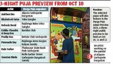 8 City Durga Pujas To Get Adani Grants