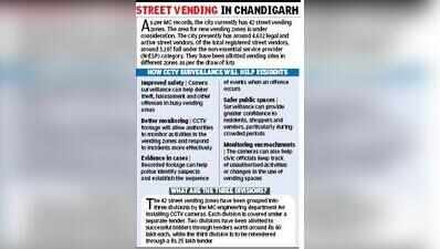 All vending zones in Chd to be under CCTV watch by Dec