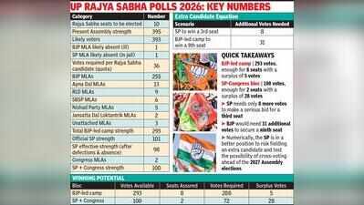 RS polls: Battle to test loyalty, perception