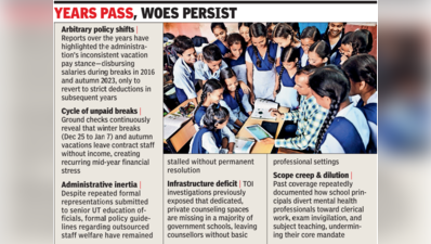 No classes, no cash: UT school counsellors face salary slash