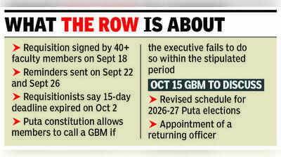 Puta poll row deepens; faculty call general body meeting on Oct 15
