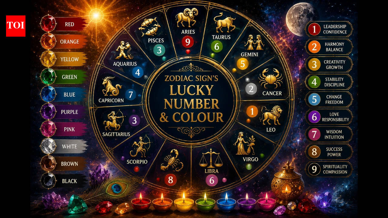 Lucky Number and Colour Today, 05 October 2026: Leo Moon Meets Mars and Challenges Venus-Know Your Zodiac Sign’s Power Colour and Lucky Number