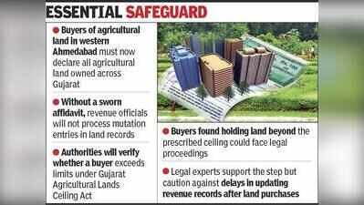 Declare all Gujarat agri holdings to buy farmland in West Ahmedabad