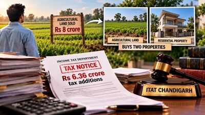 Man sells ancestral agricultural land for Rs 8 crore, buys two properties and claims LTCG exemption; faces Rs 6.36 crore tax additions, why ITAT Chandigarh gave relief under Sections 54B and 54F